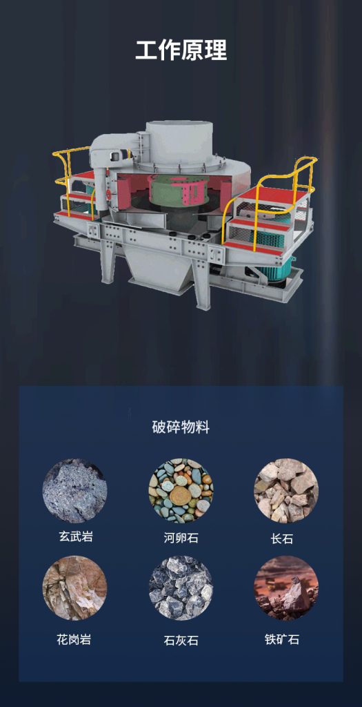 制砂機(jī)/制沙機(jī)/制砂設(shè)備廠家及價(jià)格 2 制砂机工作原理